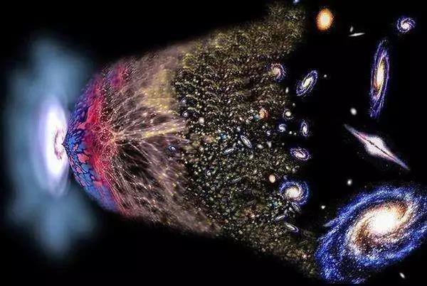 争论中的“大爆炸”：宇宙是如何开始的？